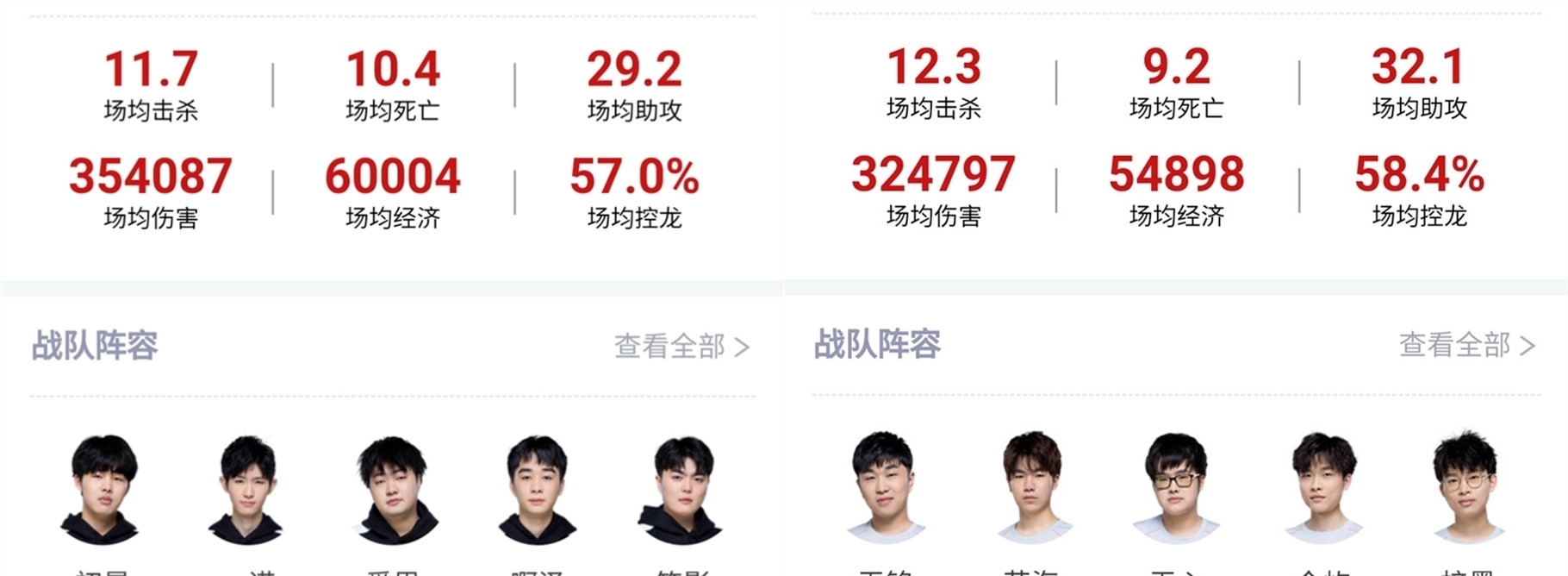 晋级八强的